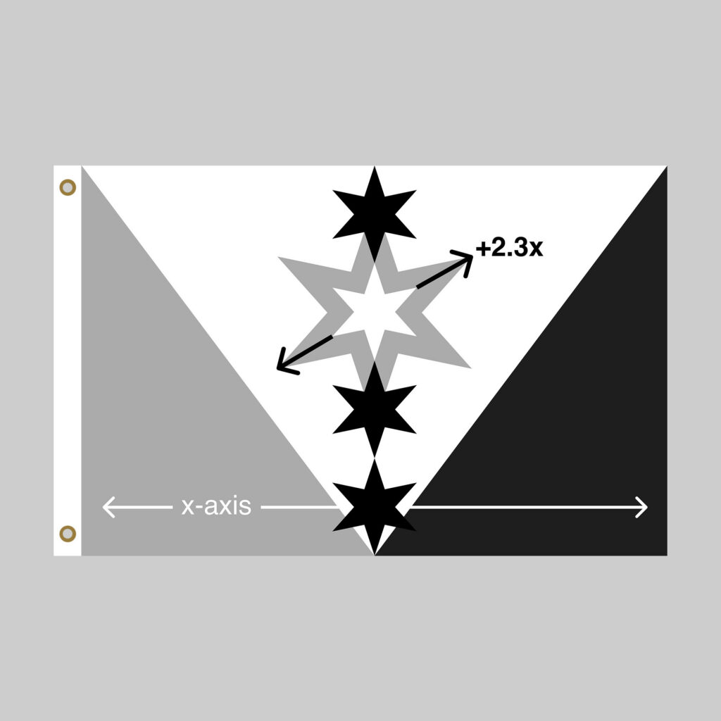 Diagram showing how the Syracuse city flag's star is scaled and positioned.