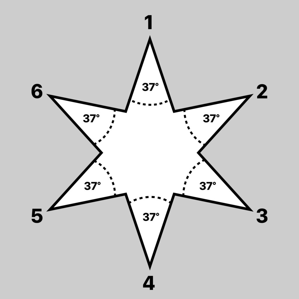 Diagram of the Syracuse city flag's six-pointed star's angles.