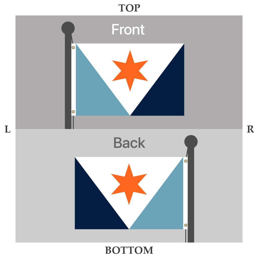 Display diagram showing the Syracuse city flag flown horizontally on a flagpole
