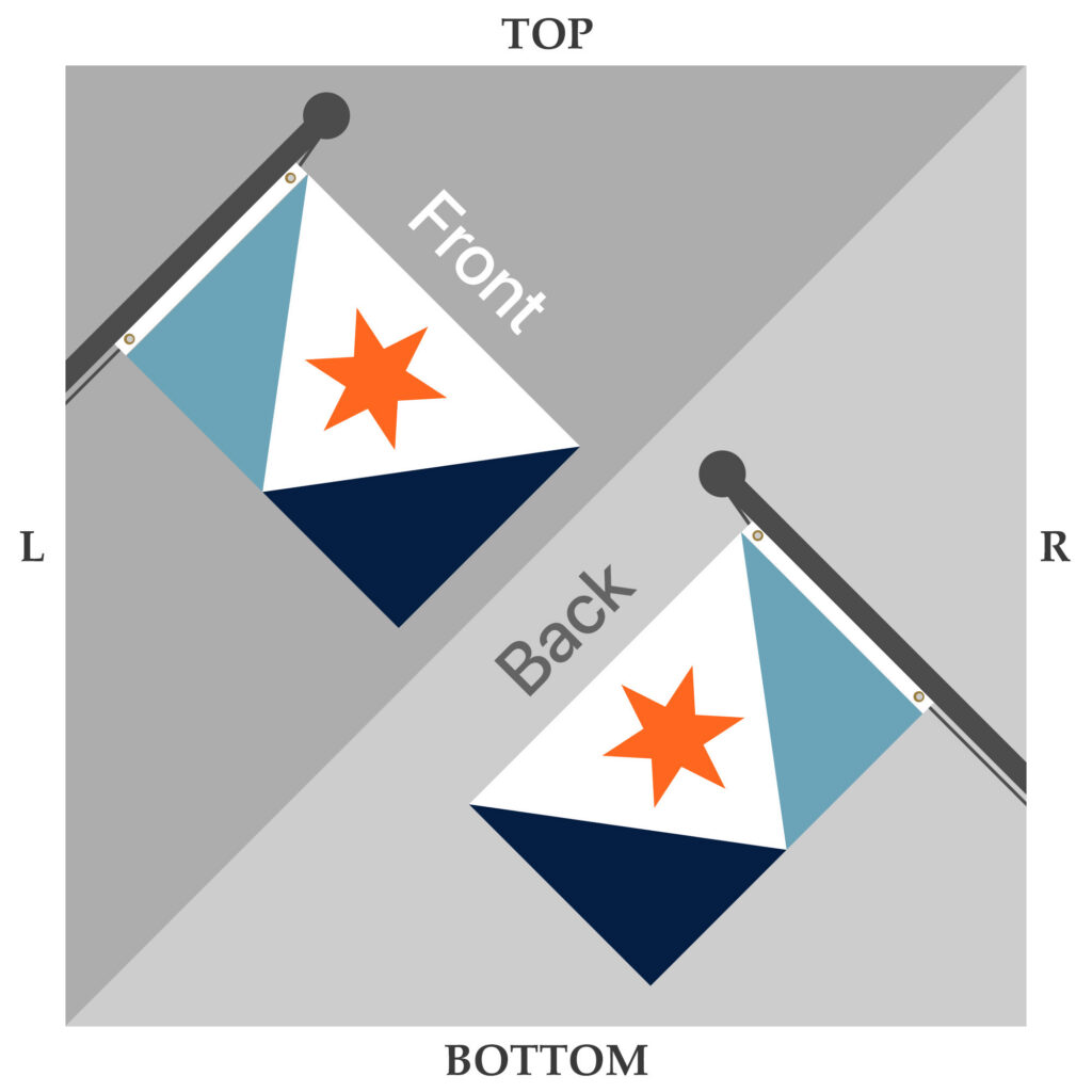 Display diagram showing the Syracuse city flag flown at an angle on an outrigger flagpole