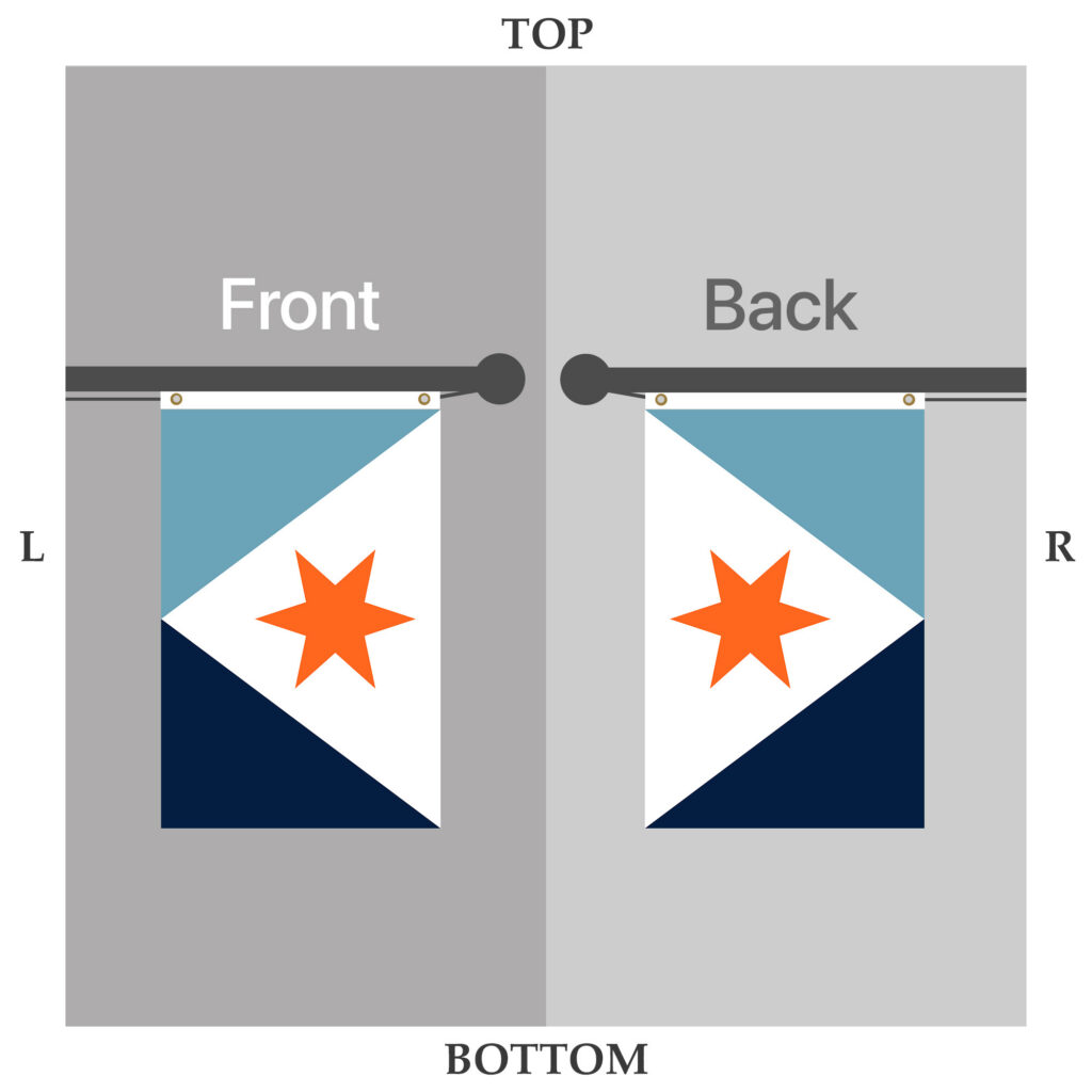 Display diagram showing the Syracuse city flag flown vertically on a flagpole