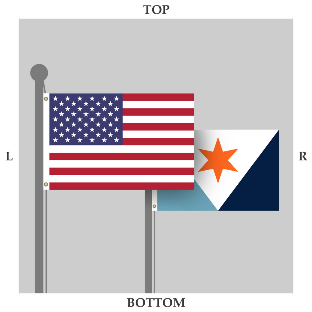 Display diagram showing the U.S. flag and Syracuse city flag on separate flagpoles