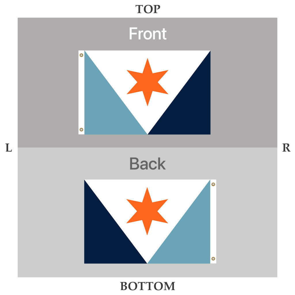 Display diagram showing the Syracuse city flag hung horizontally on a flat surface