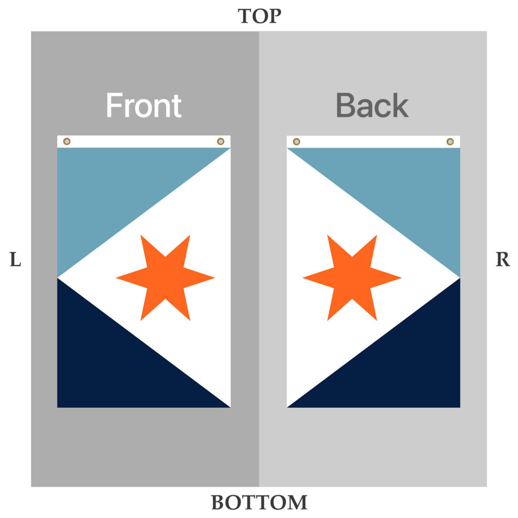 Display diagram showing the Syracuse city flag hung vertically on a flat surface